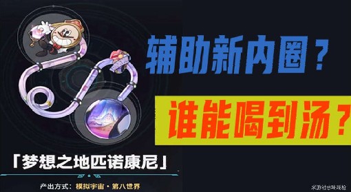 《崩坏：星穹铁道》1.5辅助新梦想套解析 