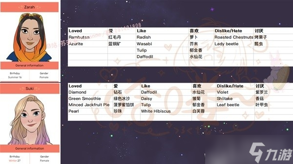 《珊瑚岛》NPC礼物喜好一览