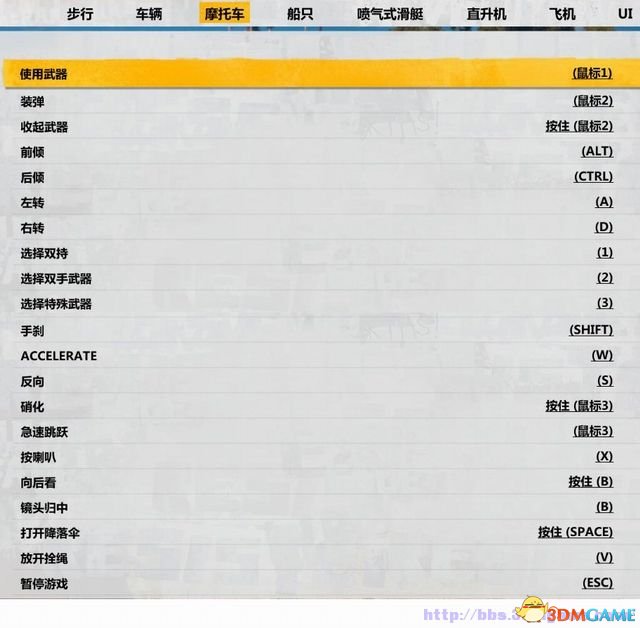 正当防卫3 图文全攻略 教程及主线剧情流程收集攻略