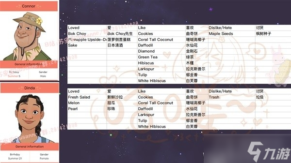 《珊瑚岛》NPC礼物喜好一览