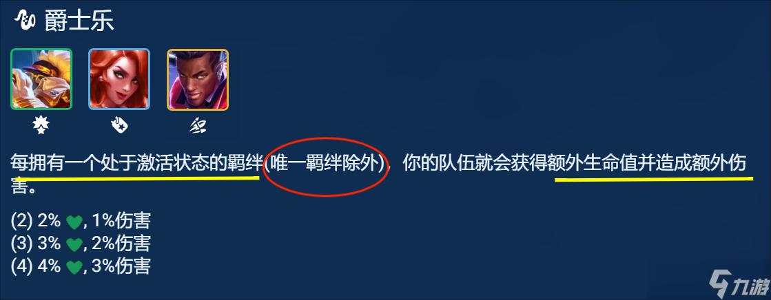 金铲铲之战S10爵士乐女枪阵容推荐