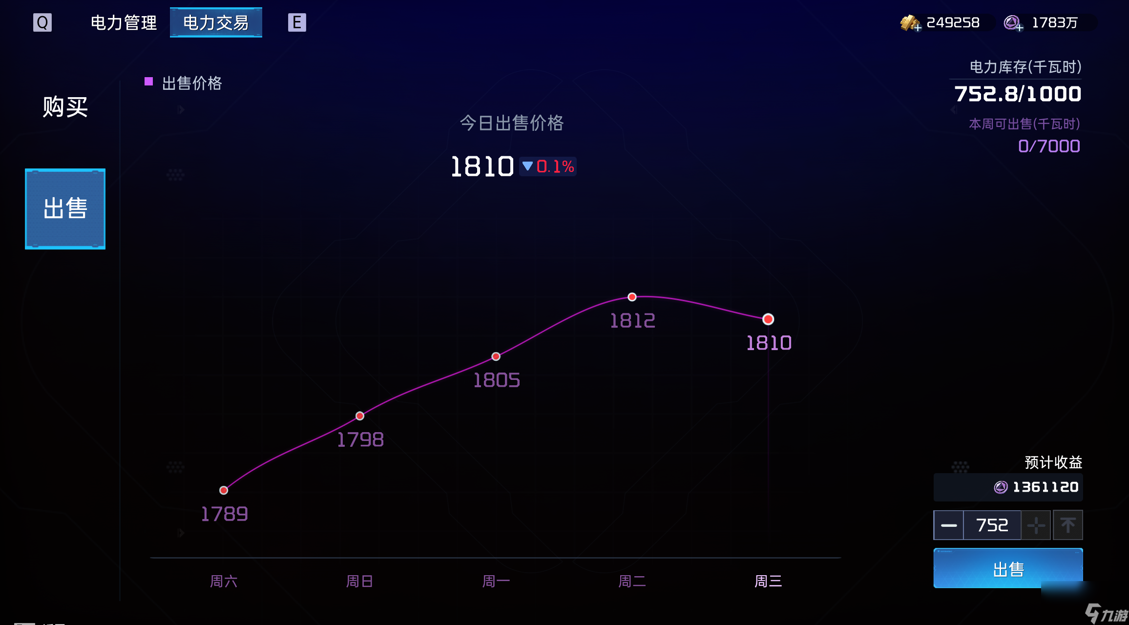 《星球：重启》你可能忽略的14个冷知识！