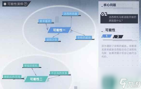 《全网公敌新世界》第一章攻略 第一章流程详解