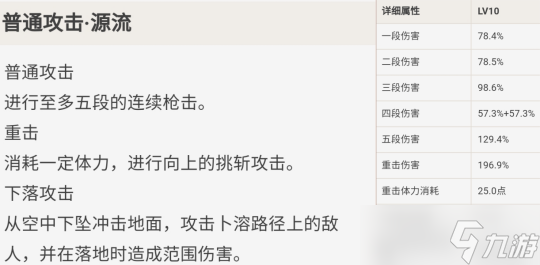 雷电将军的全面解析攻略，角色优劣势分析