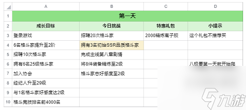 全明星激斗麻宫雅典娜七日攻略