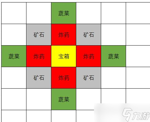 原神岩巅大侠往事任务完成攻略