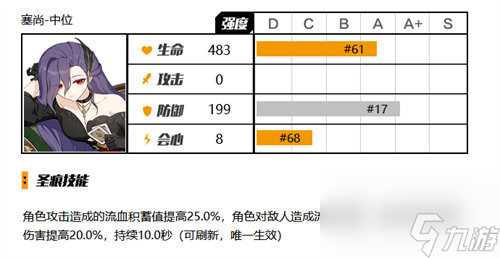 崩坏3大格蕾修圣痕怎么选 崩坏3大格蕾修圣痕详情一览