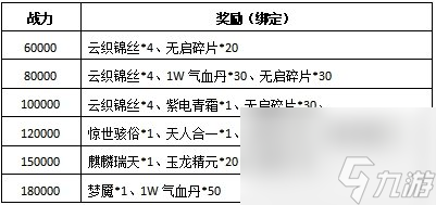 新职业资料片“伞舞天下”，今日震撼上线！