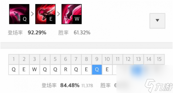 英雄联盟卡特琳娜天赋怎么加点？卡特琳娜加点及技能教学「科普」