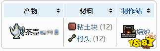 泰拉瑞亚茶壶作用 泰拉瑞亚茶壶制作攻略