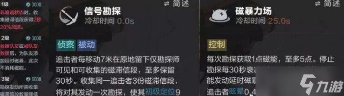 《零号任务》潜行者阵营怎么选择 潜行者选择推荐