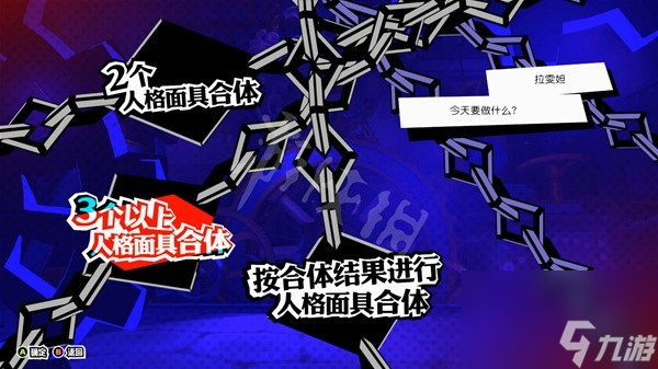 《女神异闻录5战略版（P5T）》基础玩法上手图文指南 战斗与人格面具系统解析