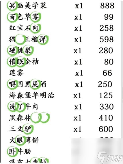 汉字找茬王最贵的外卖找出31错处怎么过