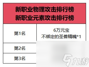 新职业资料片“伞舞天下”，今日震撼上线！