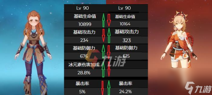 原神4星角色培养攻略（如何快速提升4星角色的实力，让其在战斗中更具优势？）