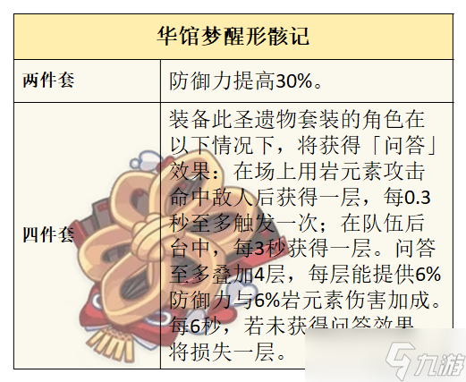 荒泷一斗的全面解析攻略，角色优劣势分析