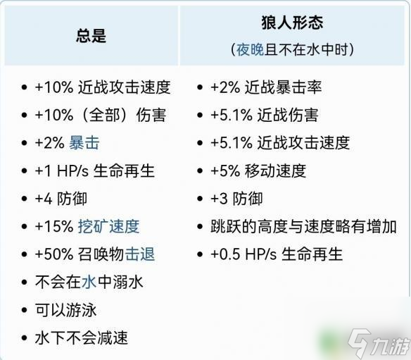 泰拉瑞亚战士顶级攻击饰品 《泰拉瑞亚》战士毕业饰品推荐