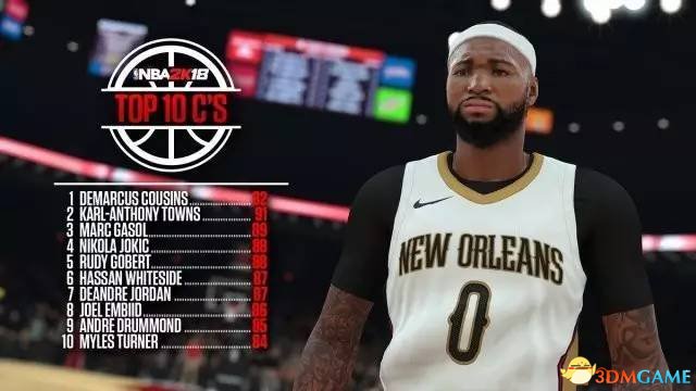 NBA2K18能力值排名 NBA2K18能力值一览