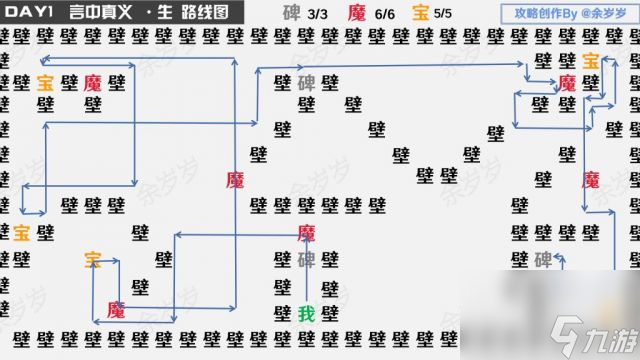 阴阳师万言归灵言海探索第一天路线怎么走