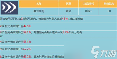 《星球重启》回音属性分享