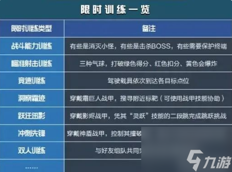 星球重启探索任务怎么做 星球重启探索任务攻略