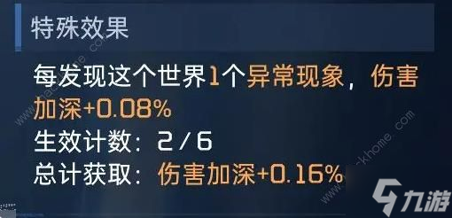 星球重启旧世遗珍攻略大全 彩蛋旧世遗珍位置收集一览