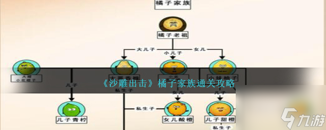 沙雕出击橘子家族怎么过-橘子家族通关攻略