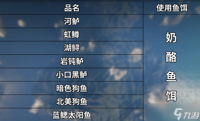 《荒野大镖客2》生存大师挑战10攻略 生存大师挑战10怎么做