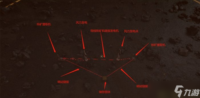 《星空》哨站有什么用 哨站使用详解