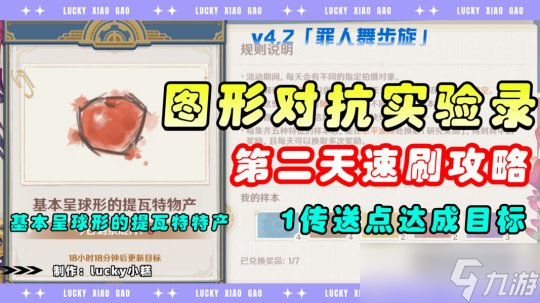 【原神】V4.2活动详解 | 图形对抗实验录•第2天速刷攻略