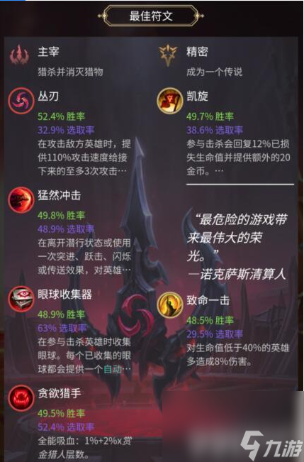 LOL凯南无限火力怎么搭配装备 凯南无限火力装备搭配指南