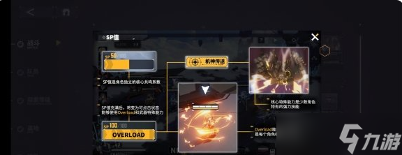 交错战线Overload作用介绍一览