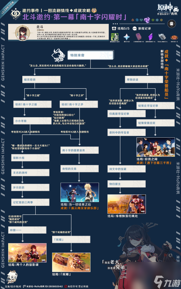 《原神》北斗邀约事件全结局达成攻略