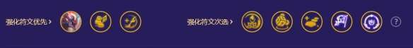 金铲铲之战机甲孙悟空如何运用-S8.5机甲孙悟空阵型策略