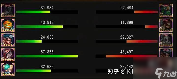 小冰冰传奇怀旧服巅峰竞技场圣堂蜘蛛阵容怎么搭配