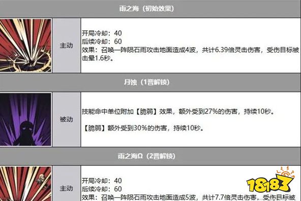 雾境序列新手卡池抽什么好 新手卡池抽取建议