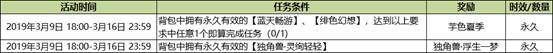 炫舞怎么卡八音盒教程（QQ炫舞珍宝八音盒介绍）「已解决」