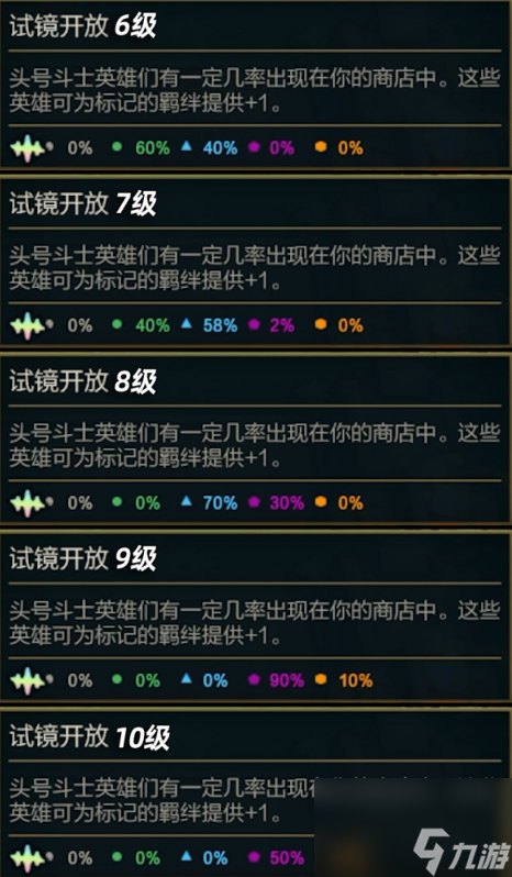 金铲铲之战赛季之星是什么-s10赛季之星机制攻略介绍