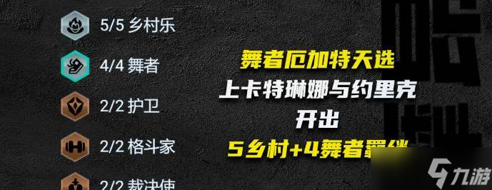 云顶之弈s10乡村厄加特阵容推荐 乡村厄加特阵容装备搭配攻略