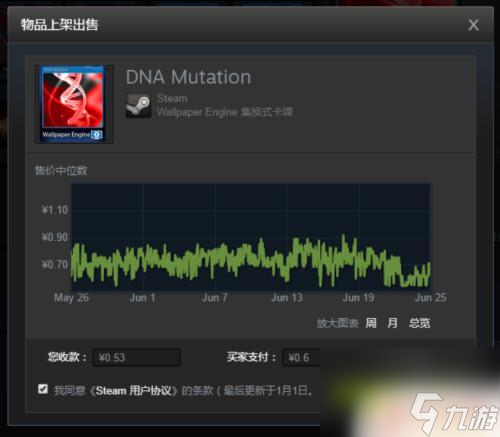 手机steam上架物品 在Steam上如何销售库存物品