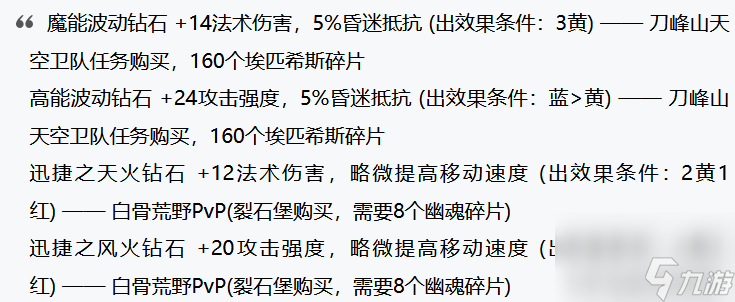 魔兽世界多彩宝石怎么获得（魔兽多彩宝石详细介绍）「已分享」