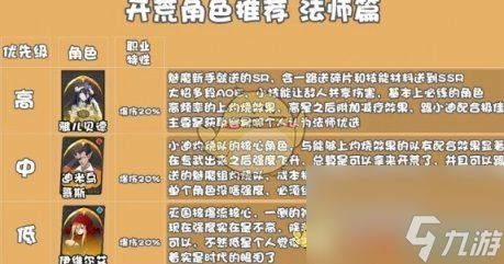 纳萨力克之王法师角色好用吗-法师开荒角色节奏榜一览