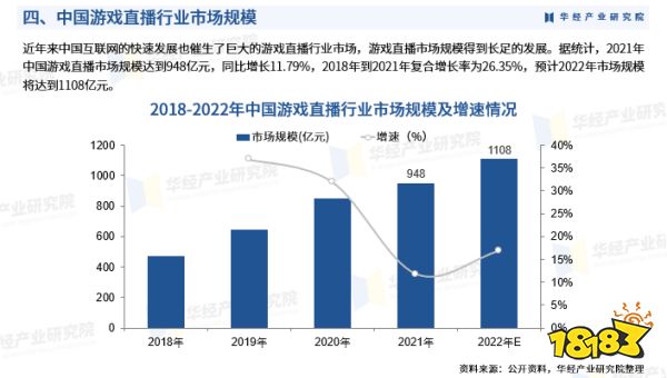 抖音发力游戏直播，又迎“棋圣”柯洁准备下盘大棋？