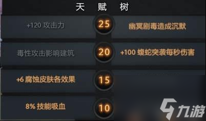 dota7.0版本毒龙出装（刀塔毒龙速刷教程）「每日一条」