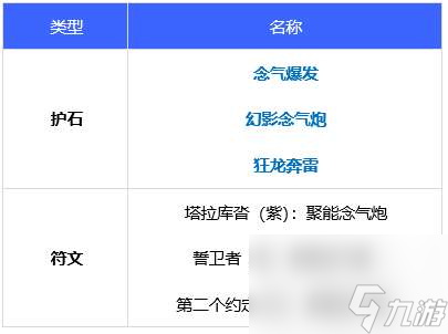 dnf百花110毕业装备是啥子-百花110装备选择2023