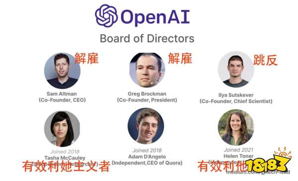 OpenAI的千亿宫斗大戏背后，是《凉宫春日》和《哈利•波特》