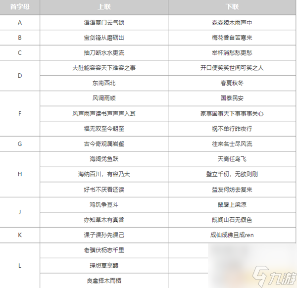 大侠立志传太学馆院长对联答案