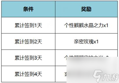 王者荣耀11月百里玄策免费获得方法2023