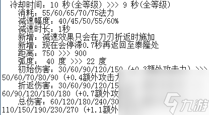 LOL刀锋之影技能（英雄联盟刀锋之影玩法介绍）「知识库」