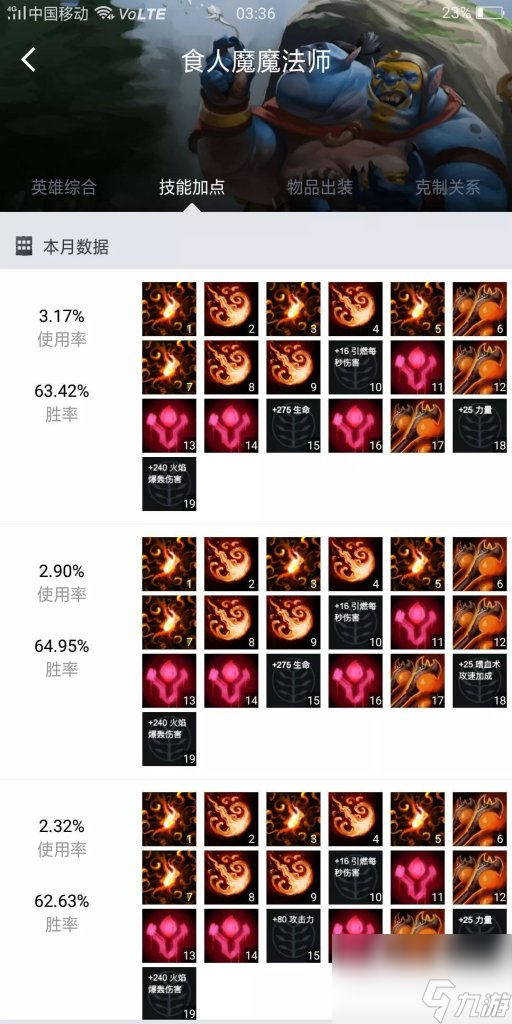 dota食人魔法师出装推荐（刀塔食人魔魔法师打法）「已采纳」